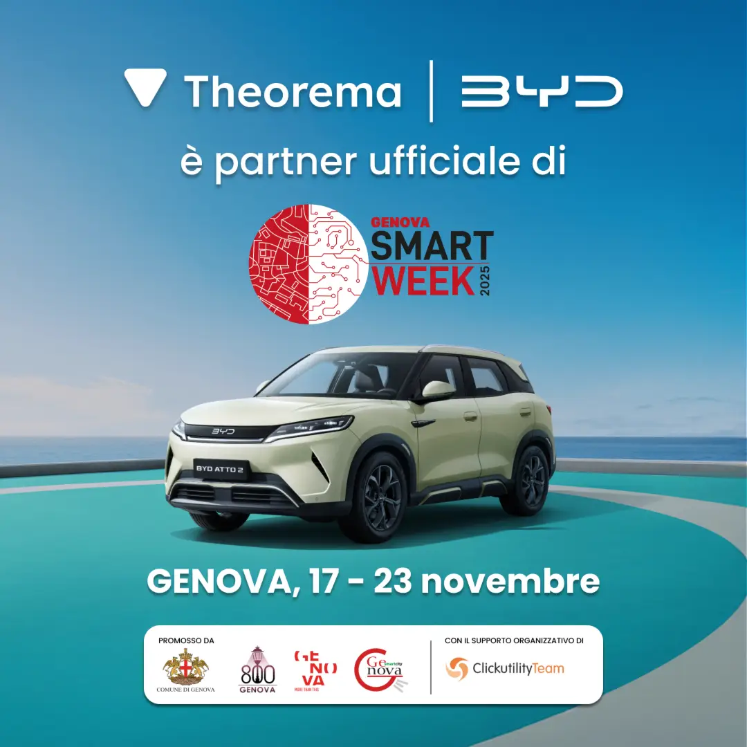 Theorema BYD Genova
