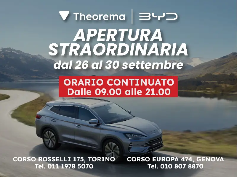 popup theorema